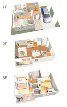 立体感間取り図