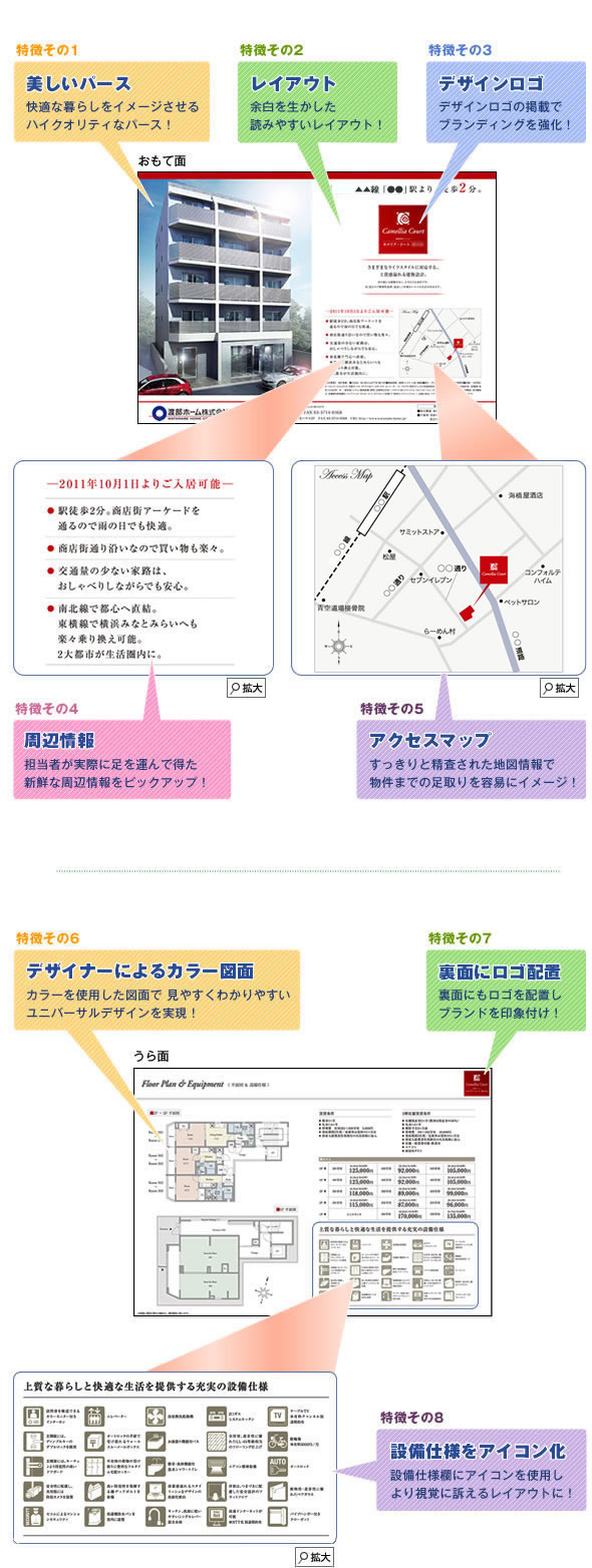 デザイナーが創るマイソク図面の特徴